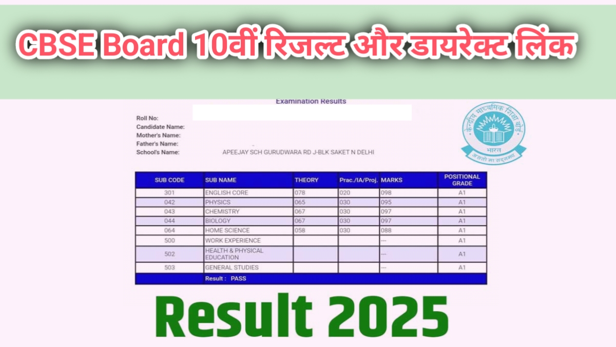 CBSE Board Result
