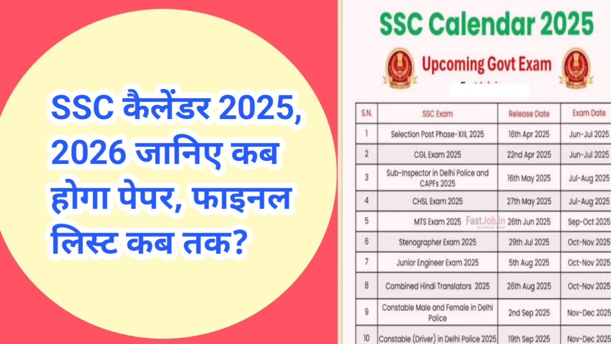 SSC CALENDAR 2025